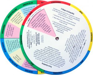 PACE Palette Color Wheel